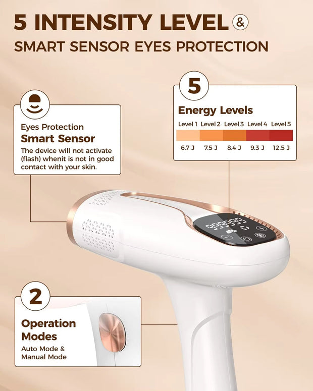 Laser Hair Removal