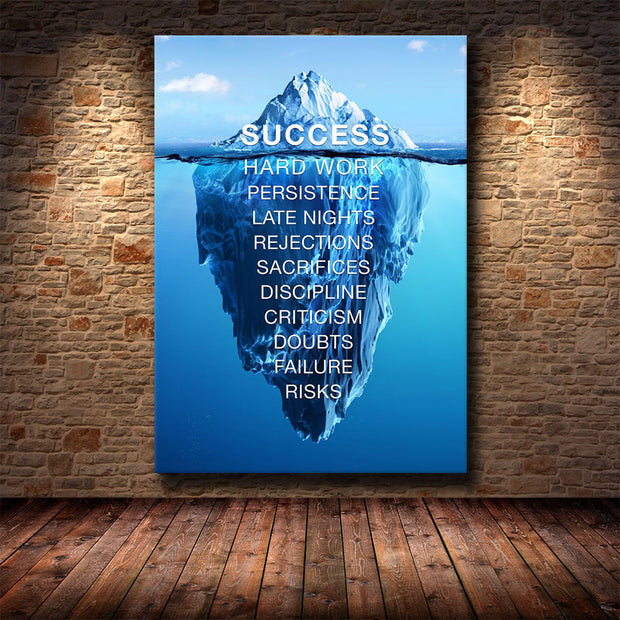 Motivational Quotes Posters